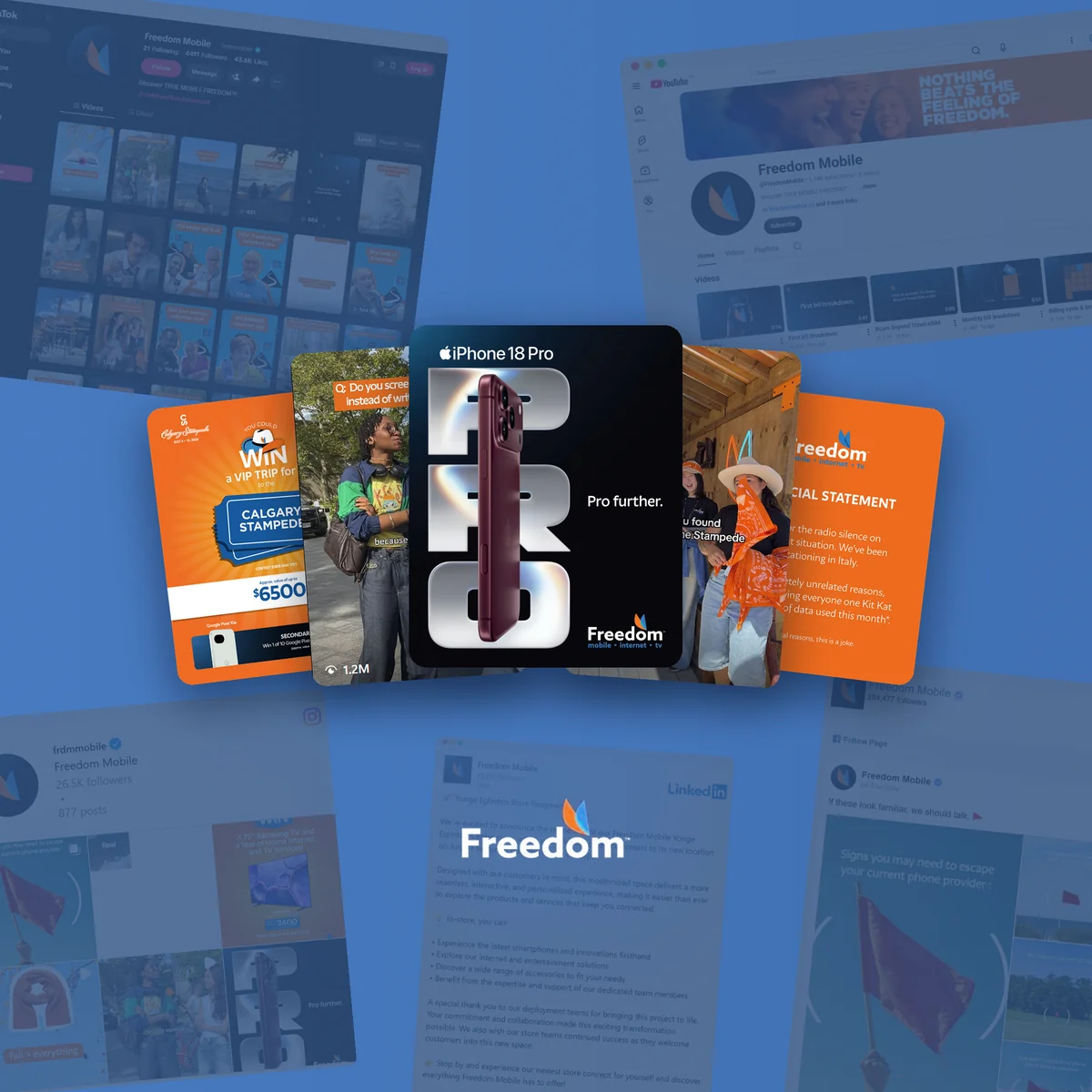 Freedom Mobile social posts (Calgary Stampede contest, street-interview UGC, iPhone 18 Pro launch, Stampede UGC reel, reactive brand post) over the brand's TikTok, YouTube, Instagram, LinkedIn and Facebook pages